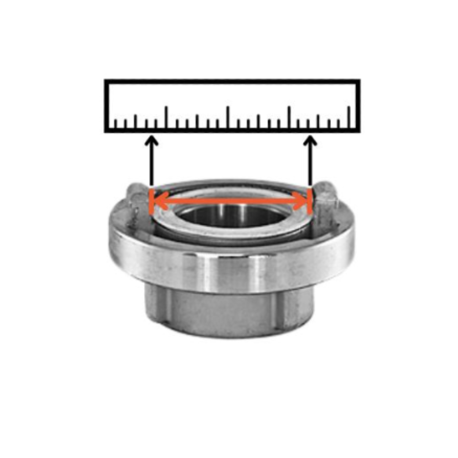 Alles over Storz Koppelingen